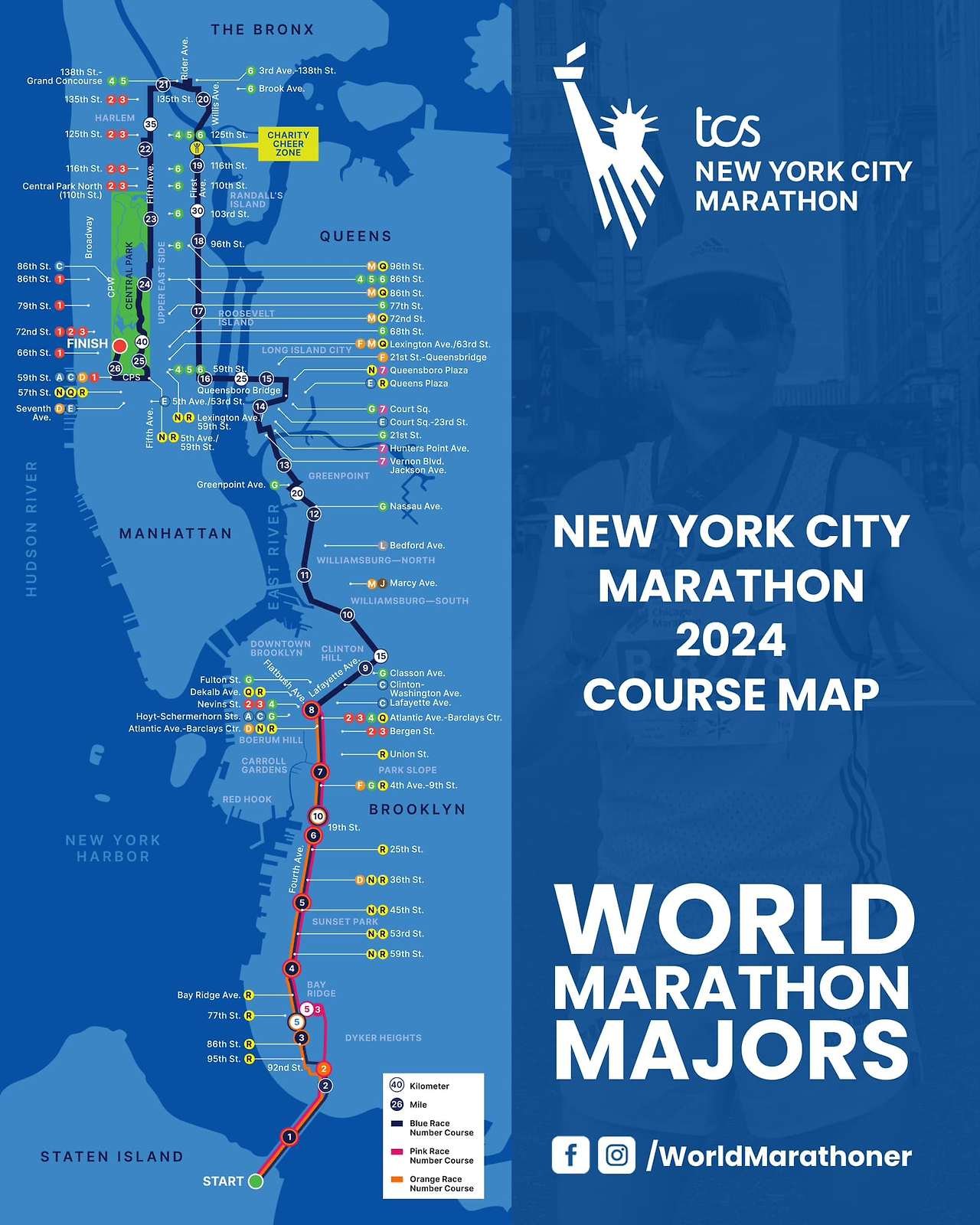 new york marathon 2026