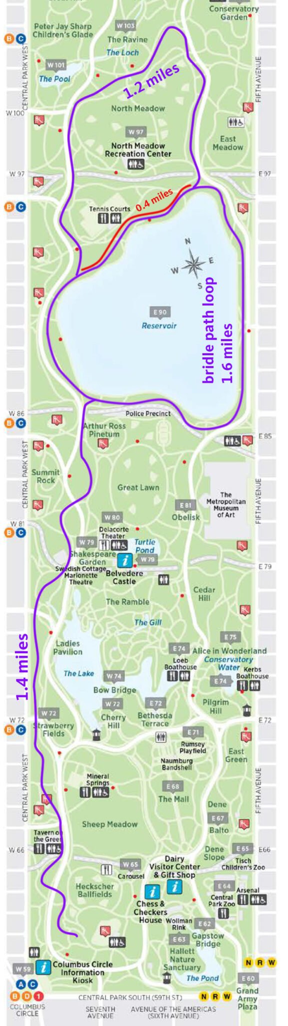 The Ultimate Guide to Central Park Running Routes: Best Loops for Every ...