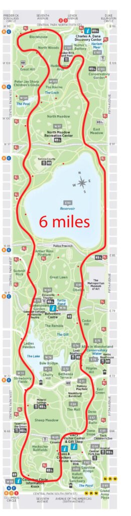 The Ultimate Guide to Central Park Running Routes: Best Loops for Every ...