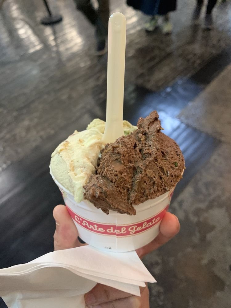 Best Gelato NYC